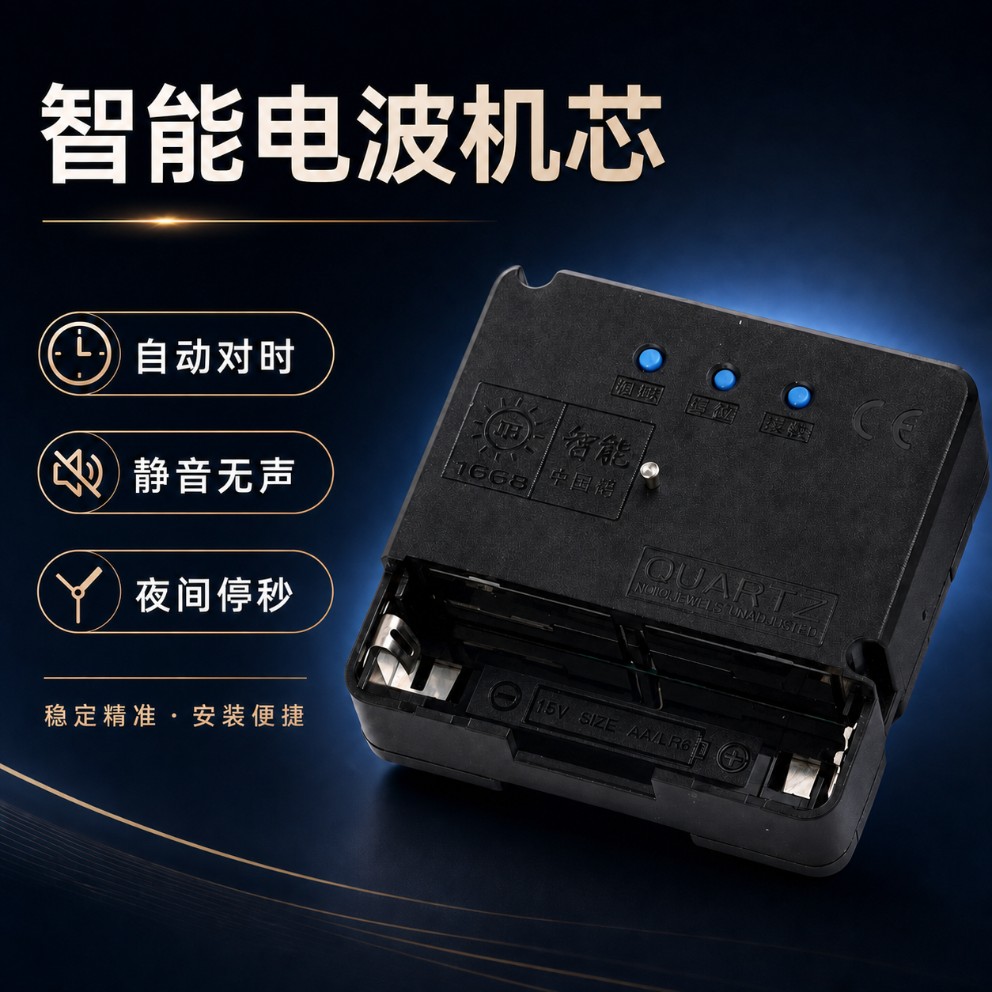 产品图片 1